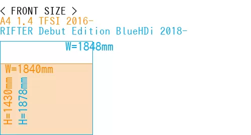 #A4 1.4 TFSI 2016- + RIFTER Debut Edition BlueHDi 2018-